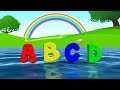 The ABC Song