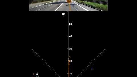 Mono-Camera 3D Multi-Object Tracking: 0010
