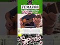 BARRO TAL VEZ - Luis Alberto Spinetta (introducción FÁCIL para GUITARRA)