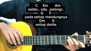 Tutorial Petikan Dan Chord Mudah BERSENJA GURAU - RAIM LAODE