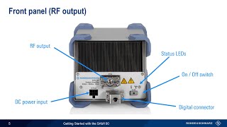 Getting Started with the SAM100 System Amplifier