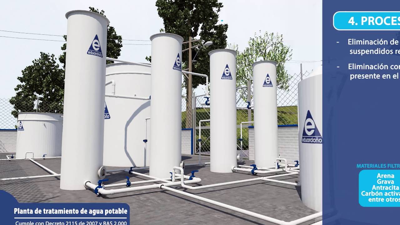 ¿Cómo funcionan las plantas de tratamiento de agua? YouTube ¿Cómo funcionan las plantas de tratamiento de agua? YouTube