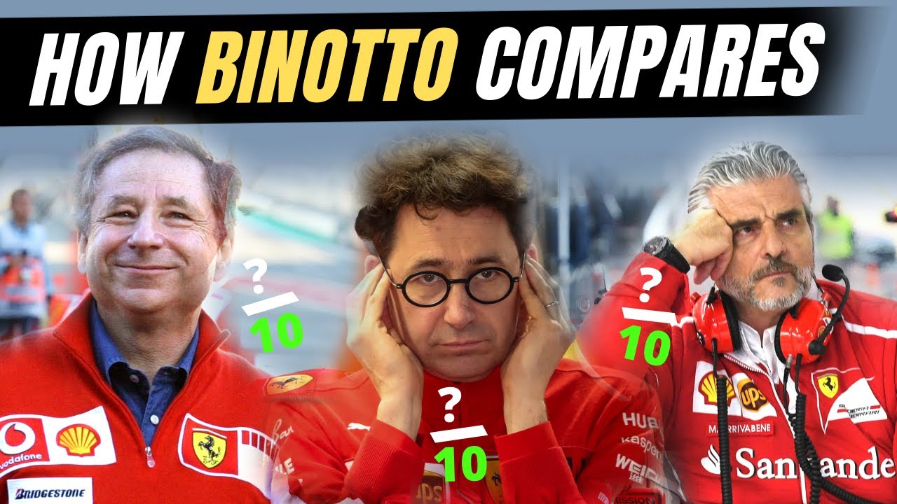 Video Analyzing the Ferrari Team Principals' approach, vision and