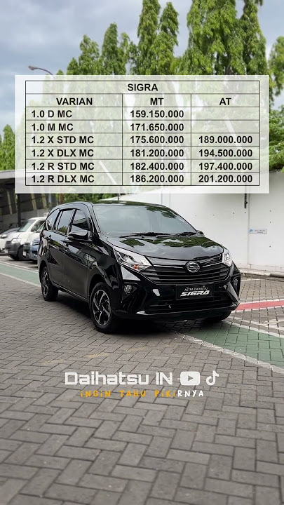 OTR 2025 #sigra info Diskon & PROMO Area JATENG atau lainya WA 085105620060 #daihatsu