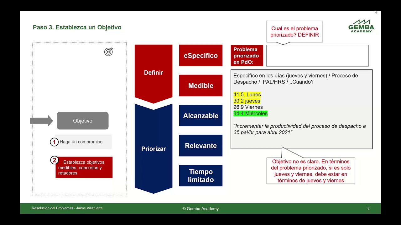 ALI PE SC Workshop Sesion 8 06 nov