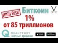 Биткоин - цифровое золото, тихая гавань инвесторов или высокорисковый инструмент для спекуляций?