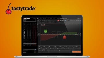 Verticale spreads verkopen op Tastytrade | Stapsgewijze handleiding