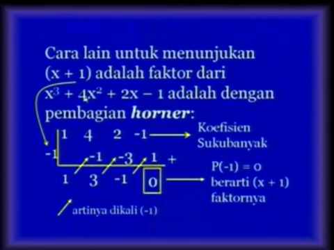 Belajar Verbal Dan Teori Asosiasi