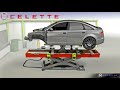 Celette car bench frame machine, car measuring system, car universal jigs, chassis repair equipment