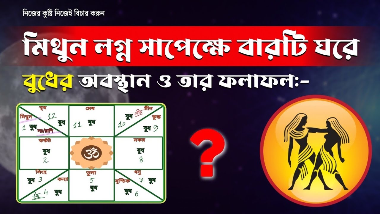 মিথুন লগ্ন সাপেক্ষে বারটি ঘরে বুধের অবস্থান ও তার ফলাফল | Mercury in 12 Houses for Gemini Ascendant