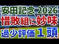 安田記念2026 追い切り後【買いの1頭】公開‼️前年惜敗組が人気薄で穴をあける一戦⚡️ベストの東京マイルで波乱を呼ぶ実力馬は👀⁉️