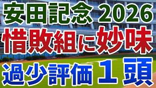 安田記念2026 追い切り後【買いの1頭】公開‼️前年惜敗組が人気薄で穴をあける一戦⚡️ベストの東京マイルで波乱を呼ぶ実力馬は👀⁉️
