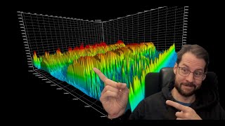 A Beginner's Guide to Aaronia RTSA Suite Pro Spectrum Analyzer Software (2023 version) screenshot 3