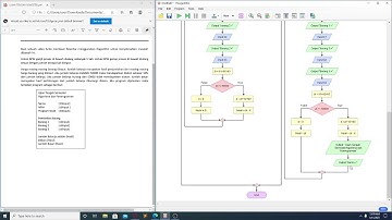 membuat flowchart program kasir simple dengan flowgorithm (UTS)
