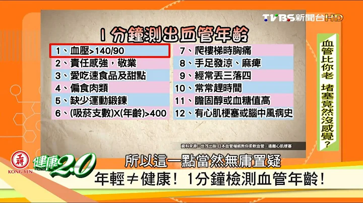 年輕≠健康！1分鐘自我檢測血管年齡！健康2.0 20161015 (1/4) - 天天要聞