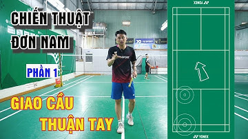 PHÁT CẦU và CANH HƯỚNG ĐÁNH TRẢ (PHẦN 1) - GIAO CẦU THUẬN TAY | Chiến Thuật Đánh Cầu Lông Đơn Nam