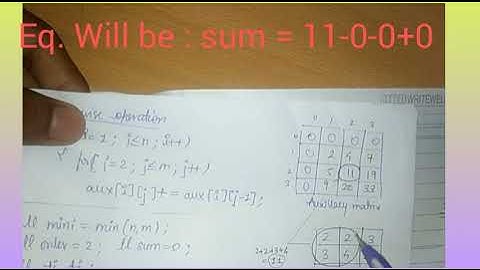 KAVGMAT : Worthy Matrix solution with code. Codechef April long challenge 2021 :