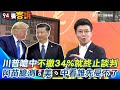 川普關稅戰