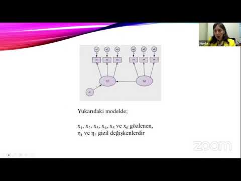 Video: Bir makalenin üç yapısal parçası nedir?