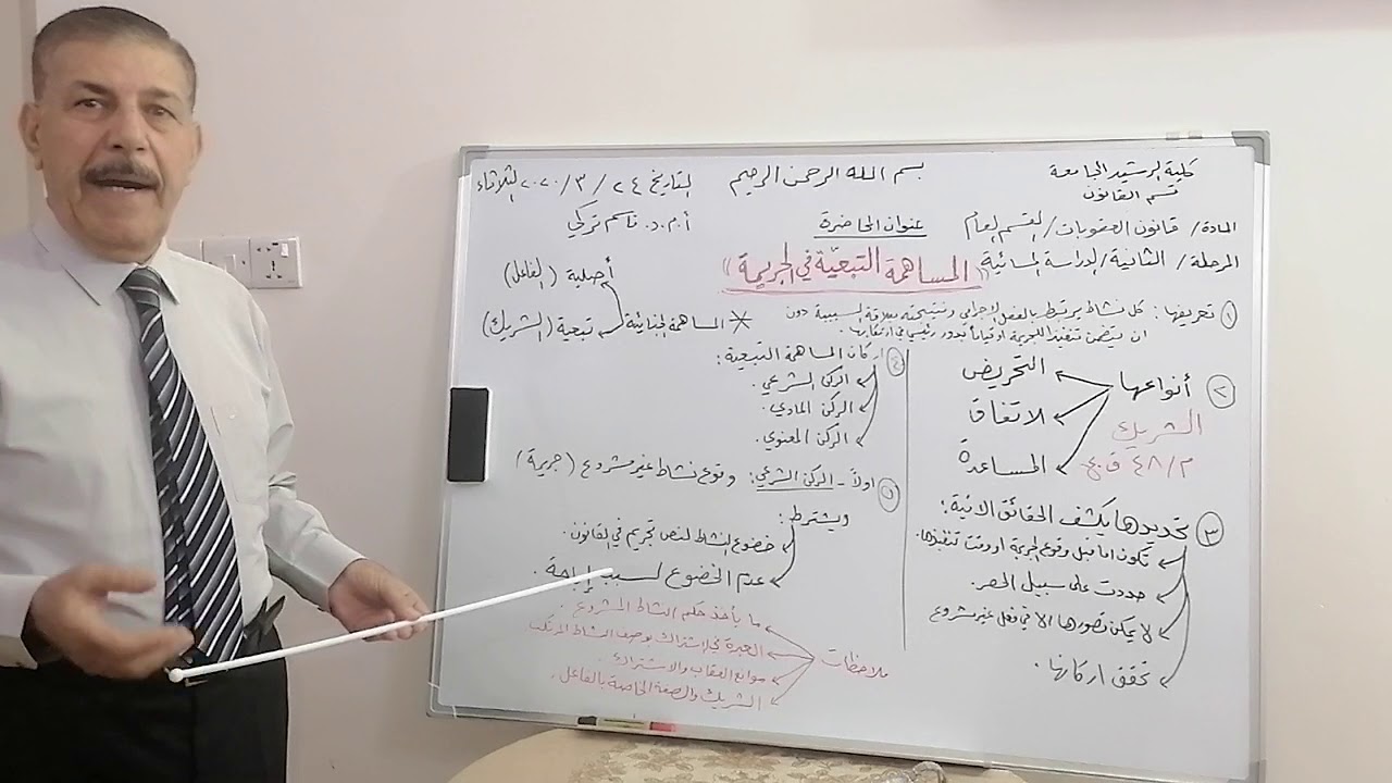 المساهمة التبعية في الجريمة للمرحلة الثانية الدراسة المسائية