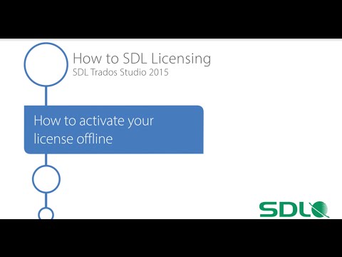 SDL Trados Studio 2015 -  How to activate your licence offline