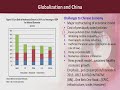 ECO613 Globalization and Economics Lecture No 189