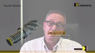 Duo-Lock Modular Tooling Systems From Kennametal.