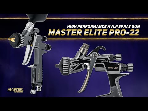 Master Airbrush - Airbrush Kit Showcase 