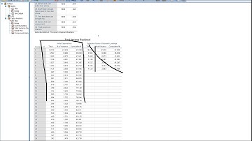 Parallel analysis in SPSS using syntax (parallel.sps) by Brian O