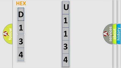 DTC Jeep U1134 Short Explanation