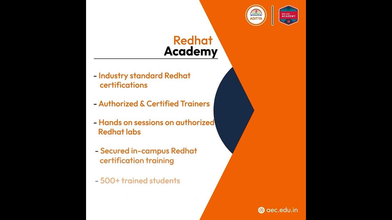 Install Python Linux Redhat Academy