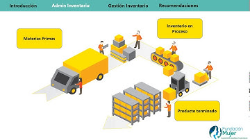 Gestion de Inventarios