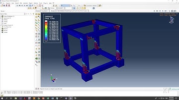 Concrete Damage Plasticity Model Abaqus