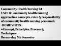 Home visits|Concepts ||Principles ||process ||Techniques ||UNIT6 ||Community Health Nursing 1st
