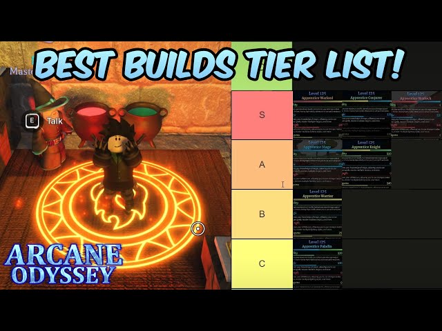 Arcane Odyssey Tier List for the Best Magic –December 2023-Game