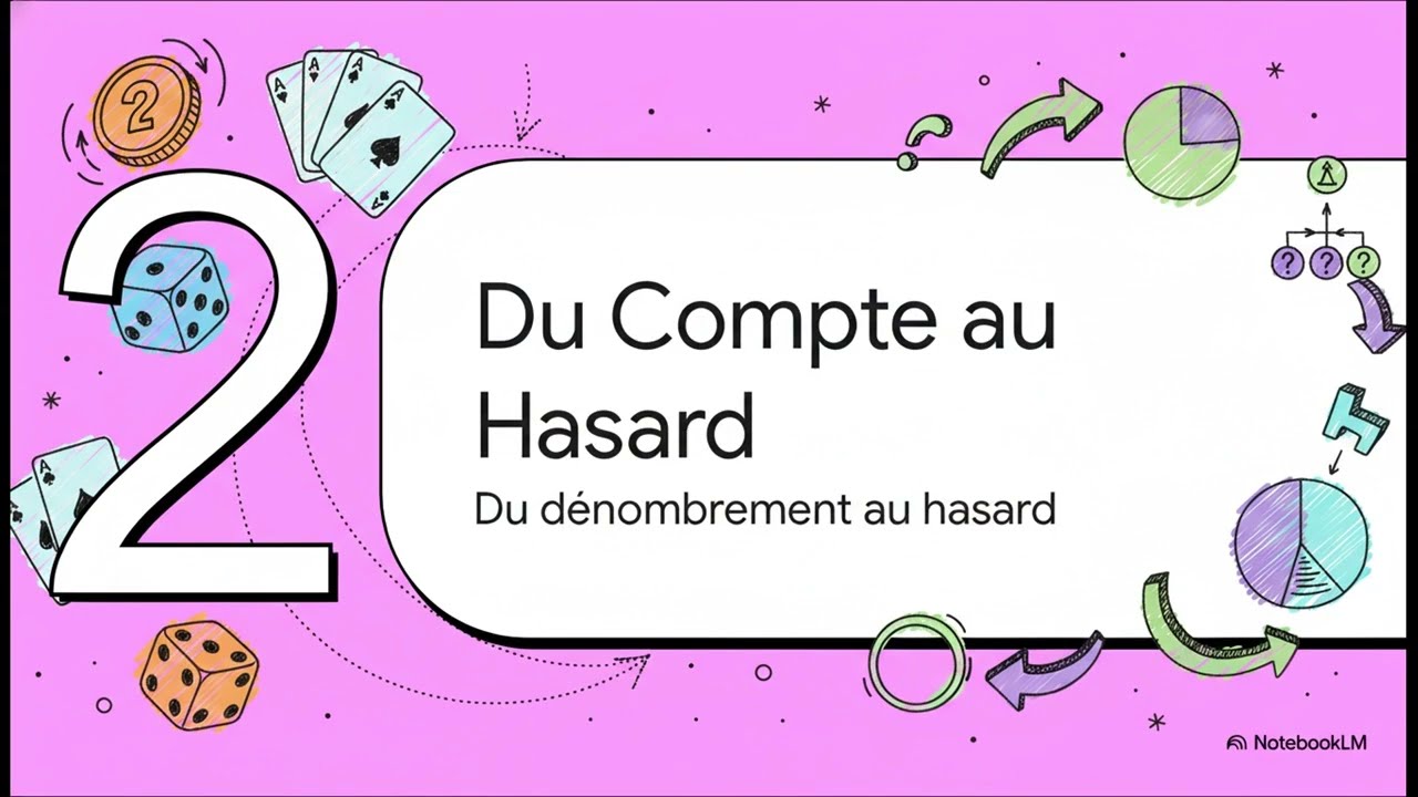 Maitriser le Hasard_Probabilités (2)