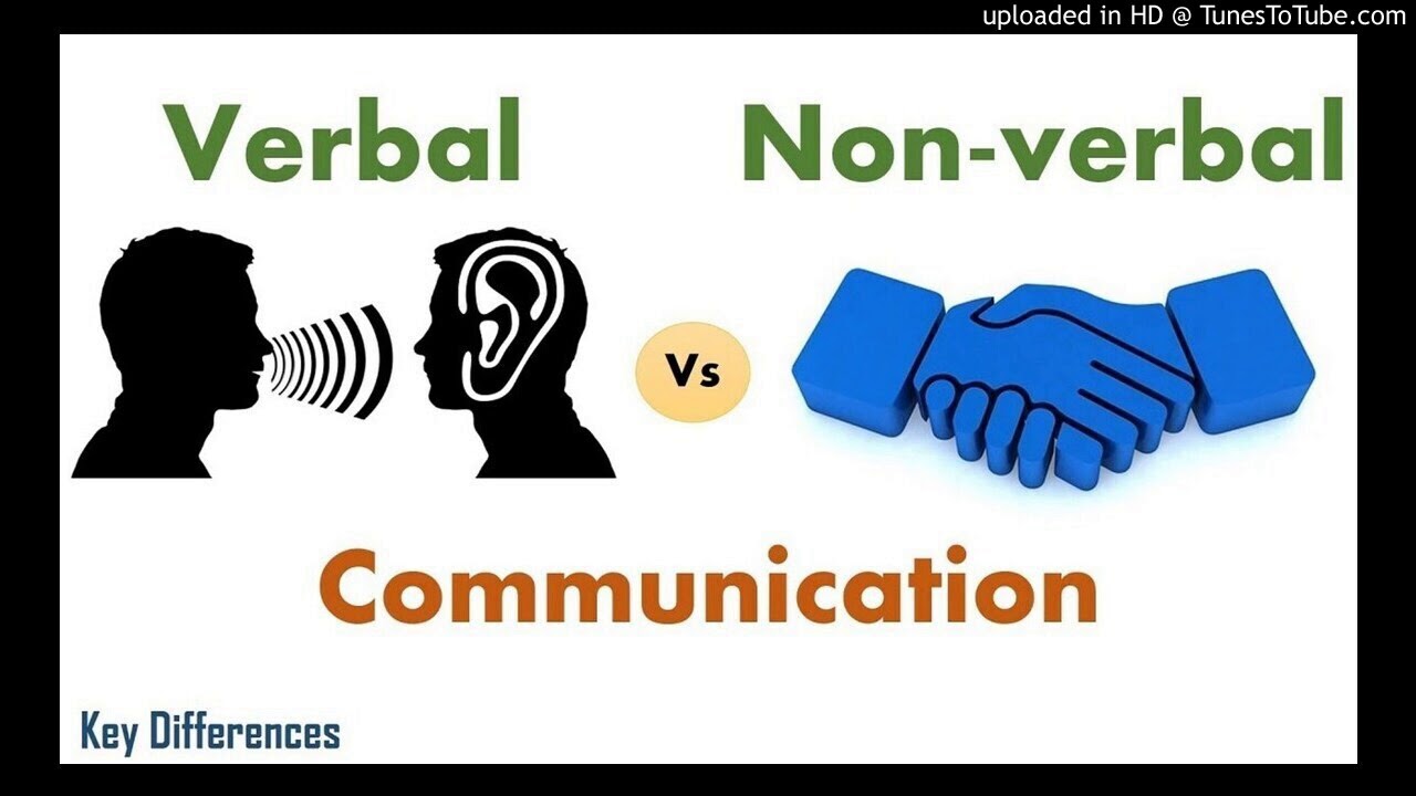 We can communicate. Verbal and nonverbal communication. Verbal non verbal communication. Мкифд тщтмукифд Сщььгтшсфешщт. Types of nonverbal communication.