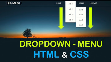 How To Create a Dropdown Menu using HTML ,CSS(Materialize) and JS | Short-Cut Tutorial