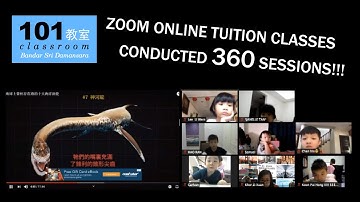 Promotional Video on 101 Classroom Online Tuition Classes