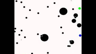 Asteroids