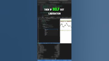 Hand trading DOES NOT Work  #coding#algorithmictrading#ai #programming#trading#quantitativetrading