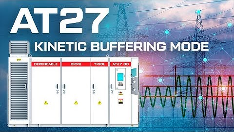 Triol AT27 MV VFD Kinetic Buffering Mode