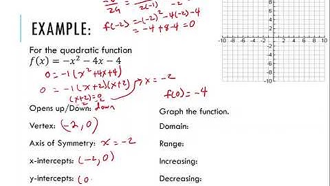 12. MA 112: 2.4 Properties of Quadratics