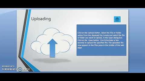 CLASS 8 COMPUTER SCIENCE -  Chapter 9 One Drive