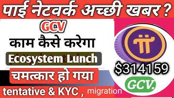 PI NETWORK KYC TENTATIVE APPROVAL FIX! Verify Phone Number in Minutes! || 100% @usrdtechnical75    