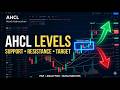 PSX AHCL Support, Resistance &amp; Target Levels | Full Technical Analysis