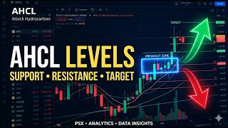 PSX AHCL Support, Resistance &amp; Target Levels | Full Technical Analysis