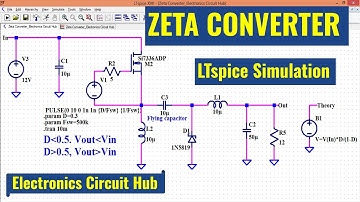 Designing Zeta DC-DC Converters in LTSpice: Step-by-Step Guide