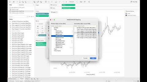Data blends and joins in Tableau Desktop with real data