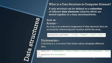AQA GCSE Computer Science: Structures - Topic 2 [OLD COURSE]